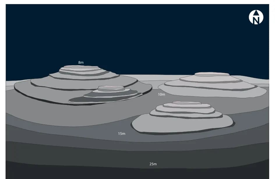 Bathymetric map of Coral Garden
