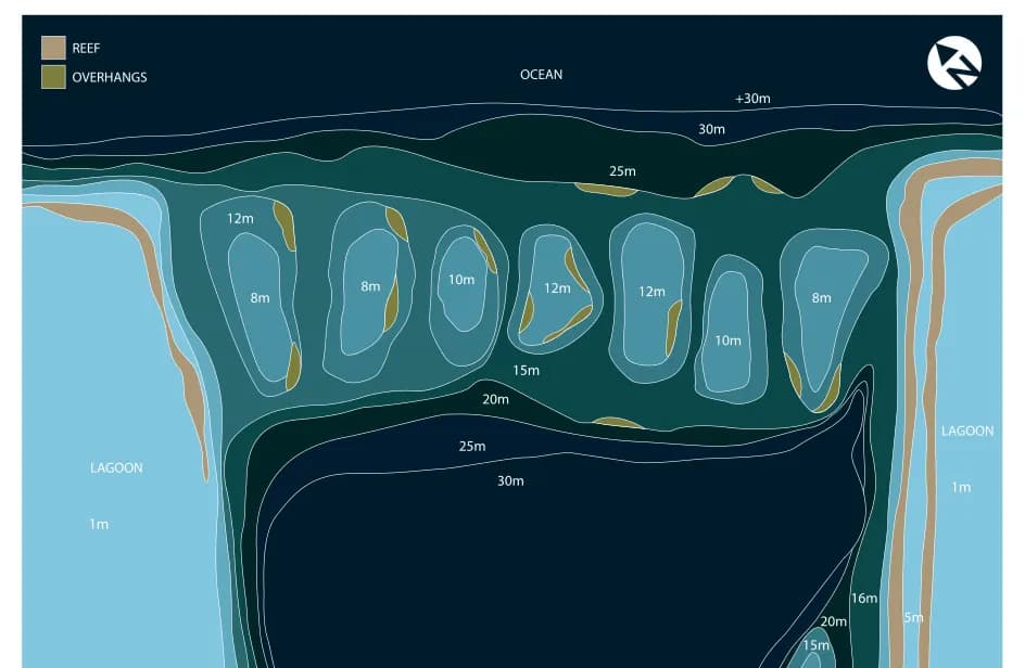Bathymetric map of Jumping Jack