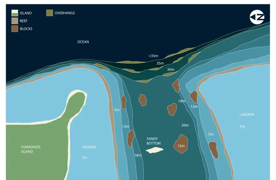 Bathymetric map of Funadhoo Kandu