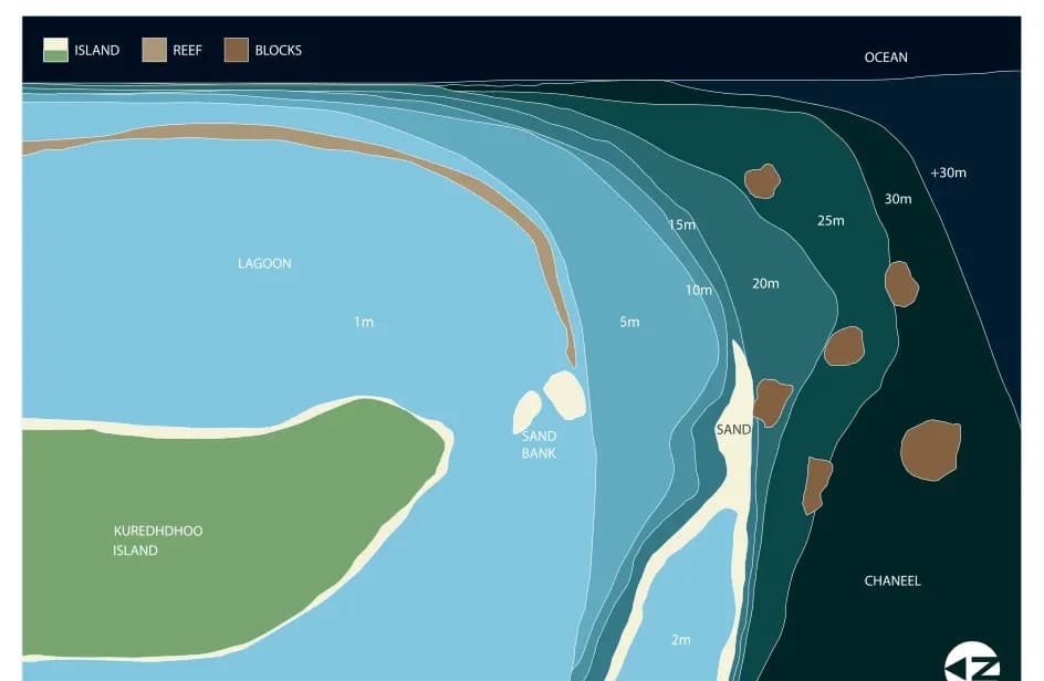 Bathymetric map of Kuredhdhoo Kandu