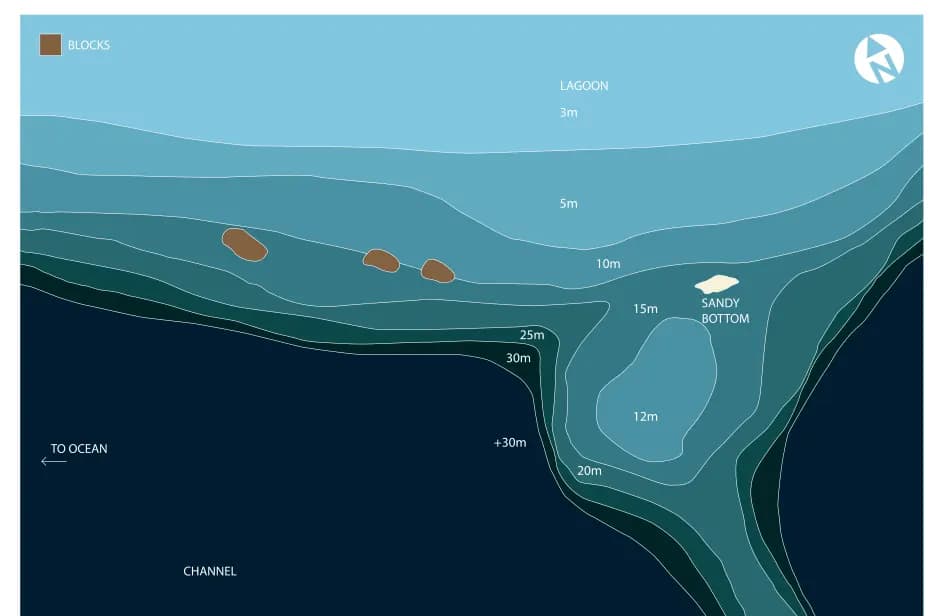 Bathymetric map of Finger Point