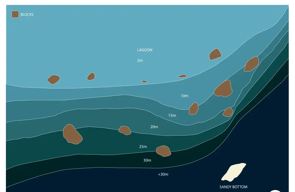 Bathymetric map of Hirubadhoo North