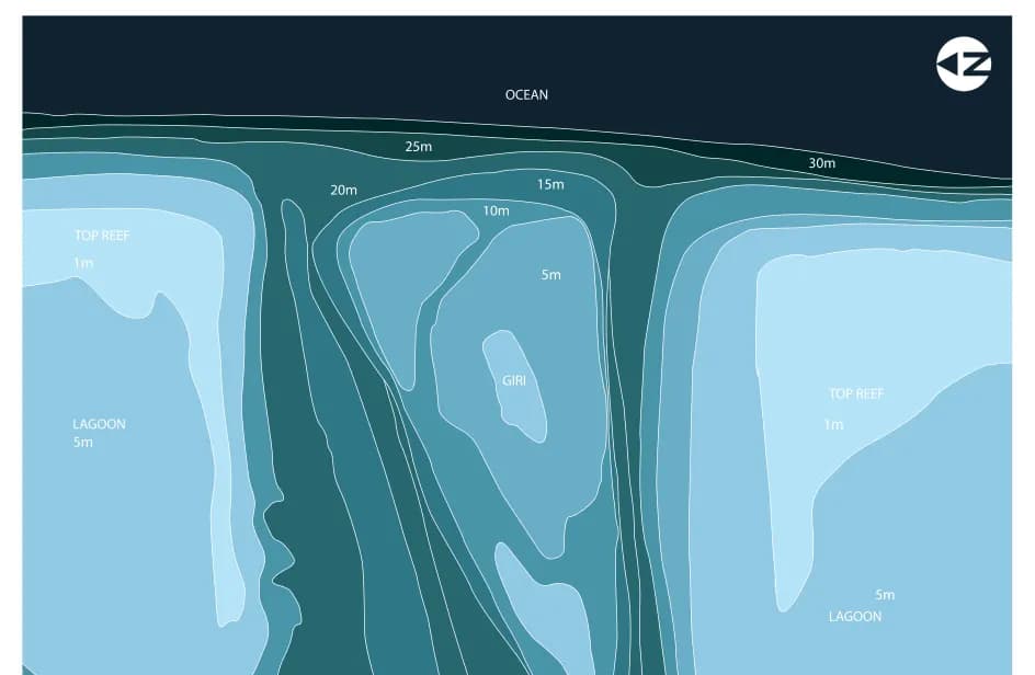 Bathymetric map of Devana Kandu