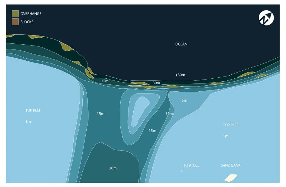 Bathymetric map of Fotteyo