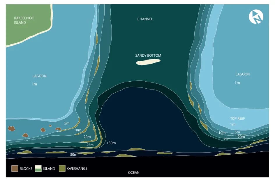 Bathymetric map of Rakeedhoo Kandu