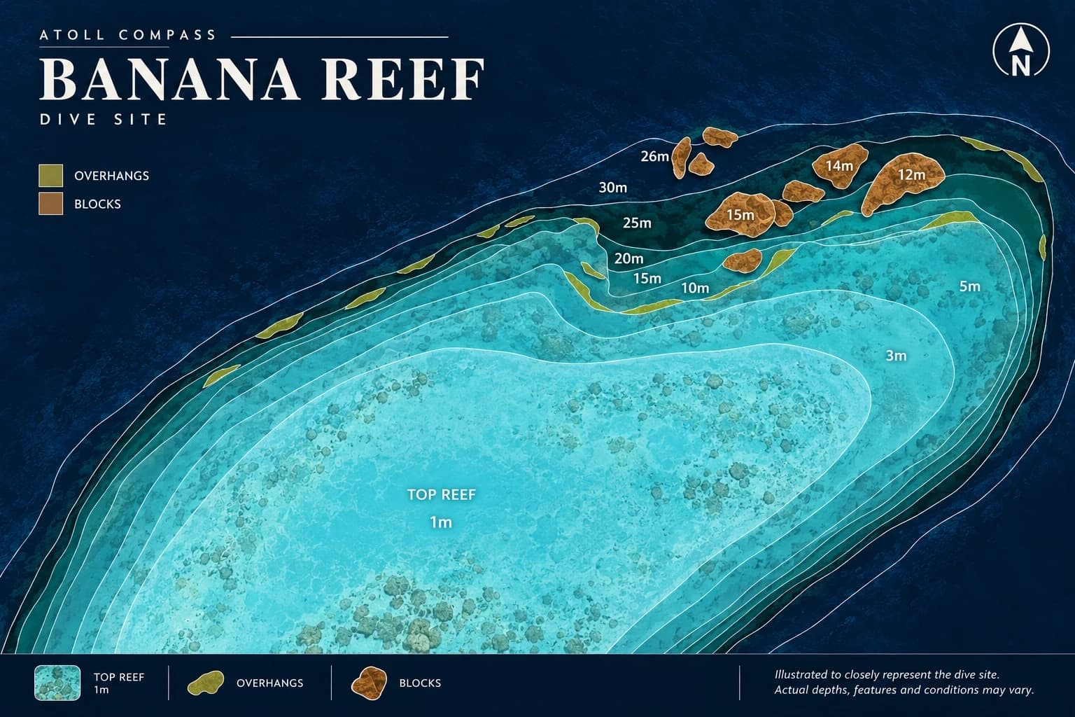 Banana Reef dive map