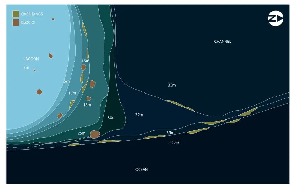 Bathymetric map of Bathalaa