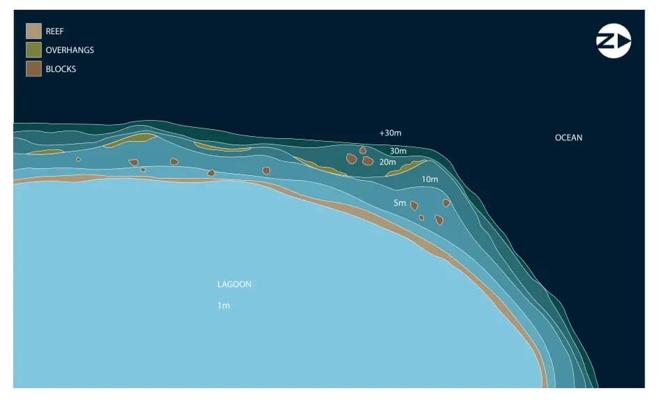 Bathymetric map of Huraa Faru