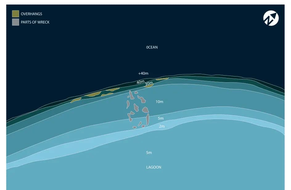 Lady Cristine dive map